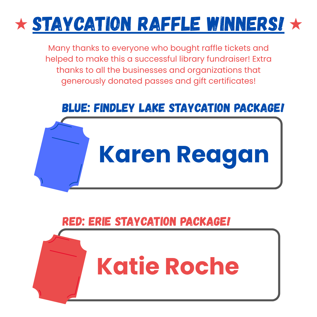 A flyer informing people of the winners of a Staycation Raffle fundraiser for the library. Text reads: Many thanks to everyone who bought raffle tickets and helped to make this a successful library fundraiser! Extra thanks to all the businesses and organizations that generously donated passes and gift certificates!  The Findley Lake package winner is Karen Reagan. 
The Erie package winner is Katie Roche.
Congrats to Karen and Katie! Thanks so much for your support.